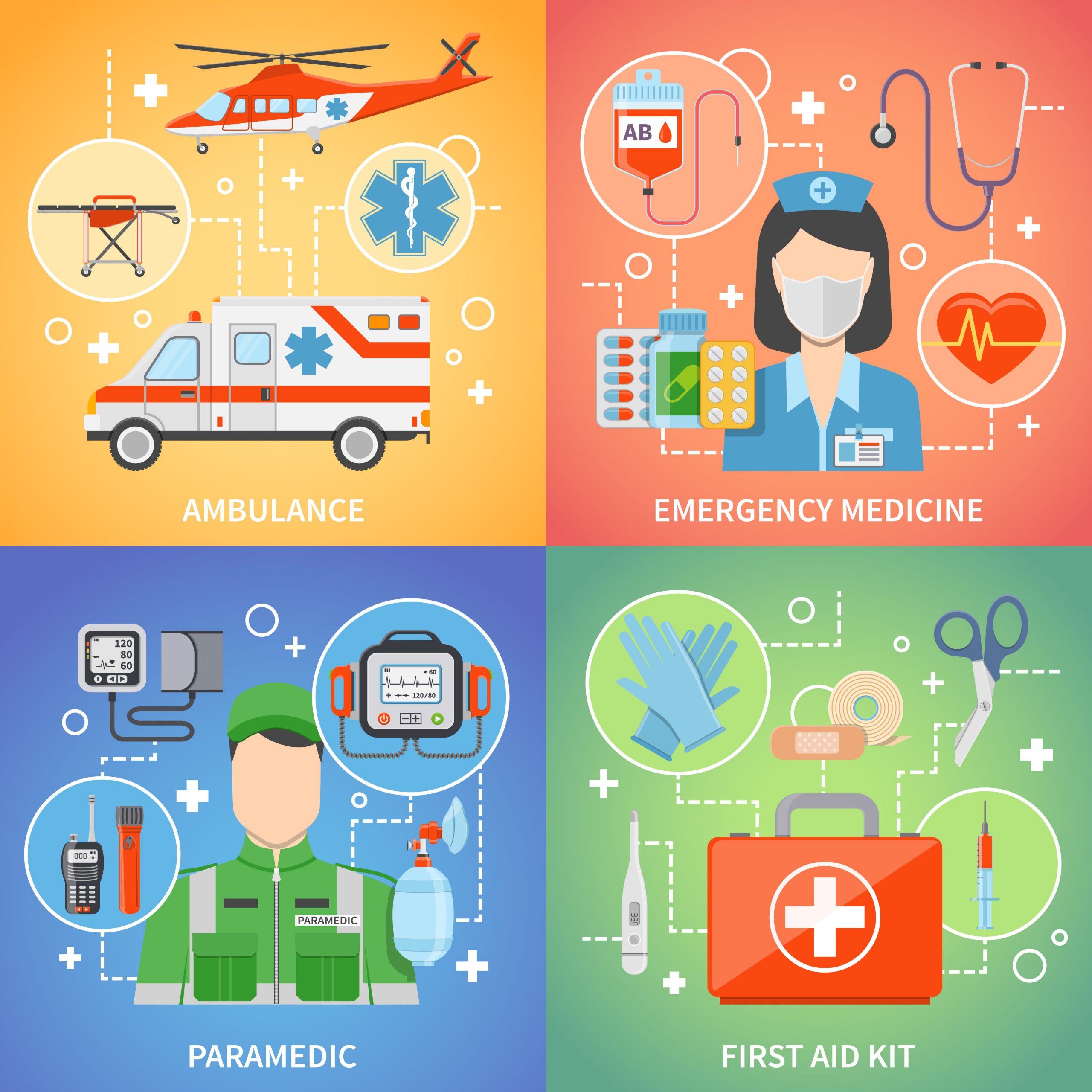 Emergency Medical Services Courses